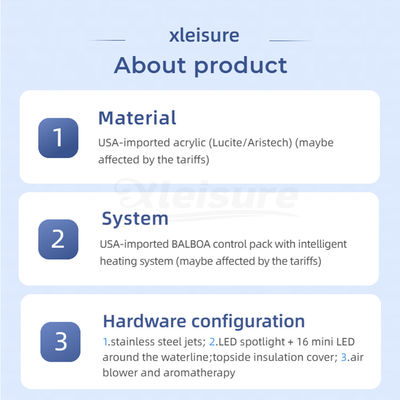 6-Person Modern Design Square Acrylic Outdoor Hot Tub Economically Priced with Convenient Massage Spa Function